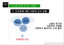 [조선족 정의와 역사] 조선족 (朝鮮族) 조선족 정의, 조선족 현황, 조선족 갈등, 조선족 문제점, 조선족 과제, 조선족 발전방안.pptx 21페이지