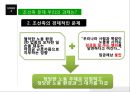 [조선족 정의와 역사] 조선족 (朝鮮族) 조선족 정의, 조선족 현황, 조선족 갈등, 조선족 문제점, 조선족 과제, 조선족 발전방안.pptx 23페이지