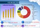[다문화 정책] 다문화정책의 정의와 필요성, 다문화정책 현황, 다문화 정책 문제점, 다문화 정책 사례, 다문화정책 외국 사례, 전망.ppt 5페이지