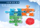 [다문화 정책] 다문화정책의 정의와 필요성, 다문화정책 현황, 다문화 정책 문제점, 다문화 정책 사례, 다문화정책 외국 사례, 전망.ppt 6페이지