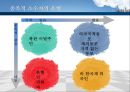 [다문화 정책] 다문화정책의 정의와 필요성, 다문화정책 현황, 다문화 정책 문제점, 다문화 정책 사례, 다문화정책 외국 사례, 전망.ppt 10페이지