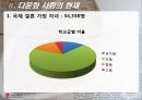 [한국의 다문화] 다문화 교육의 실태와 미래 - 다문화 추세, 다문화 원인, 다문화 교육, 다문화 학생 교육 선진화 방안.ppt 6페이지