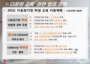 [한국의 다문화] 다문화 교육의 실태와 미래 - 다문화 추세, 다문화 원인, 다문화 교육, 다문화 학생 교육 선진화 방안.ppt 28페이지