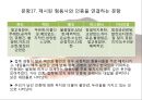 [인종편견, 인종차별] 인종적 편견을 발견하고 그것을 극복하기 위한 대안 찾기 - 인종편견, 인종차별 현황, 인종차별 특징, 인종편견 문제점, 인종차별 설문지, 인종편견 사례, 극복사례.pptx 25페이지