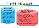 [다문화 정책] 다문화 관련 사회복지 정책 - 다문화 정책 제도 현황, 다문화 정책 개선의 필요성, 외국의 다문화 정책, 다문화 정책 문제점, 다문화 정책 개선방안.ppt 8페이지