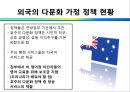 [다문화 정책] 다문화 관련 사회복지 정책 - 다문화 정책 제도 현황, 다문화 정책 개선의 필요성, 외국의 다문화 정책, 다문화 정책 문제점, 다문화 정책 개선방안.ppt 13페이지