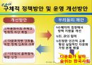 [다문화 정책] 다문화 관련 사회복지 정책 - 다문화 정책 제도 현황, 다문화 정책 개선의 필요성, 외국의 다문화 정책, 다문화 정책 문제점, 다문화 정책 개선방안.ppt 19페이지