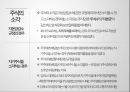 주식의 소각·병합·분할 (주식의 소각, 주식의 병합, 주식의 분할).pptx 4페이지