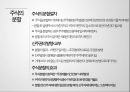 주식의 소각·병합·분할 (주식의 소각, 주식의 병합, 주식의 분할).pptx 7페이지