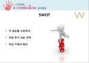 니치마케팅 (Niche Marketing) - 블루클럽.pptx 11페이지