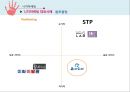 니치마케팅 (Niche Marketing) - 블루클럽.pptx 16페이지