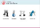 니치마케팅 (Niche Marketing) - 블루클럽.pptx 20페이지