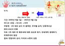 [국제관계와 세계정치] 제2차 세계대전 {제2차 세계대전 정의, 발발 원인, 전개 과정, 결과 및 영향}.pptx 4페이지