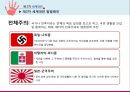 [국제관계와 세계정치] 제2차 세계대전 {제2차 세계대전 정의, 발발 원인, 전개 과정, 결과 및 영향}.pptx 13페이지