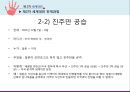 [국제관계와 세계정치] 제2차 세계대전 {제2차 세계대전 정의, 발발 원인, 전개 과정, 결과 및 영향}.pptx 17페이지