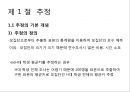 제7장 추정과 가설검정.pptx 3페이지