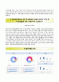 BEST 우수예문 [현대오일뱅크 Hyundai Oilbank 자기소개서] 현대오일뱅크 하계인턴 자소서 | 면접기출문제 [현대오일뱅크자기소개서＠오일뱅크자소서] 선발해야 하는 이유, 잘한 선택과 후회 선택, 10년 후 /이력서 3페이지
