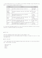 한부모 가정의 현황 및 복지서비스와 그의 개선 방향 9페이지
