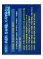 [2015서울머니쇼]재건축 · 재개발 전망 및 유망단지분석 22페이지