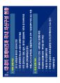 [2015서울머니쇼]재건축 · 재개발 전망 및 유망단지분석 25페이지