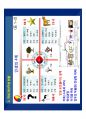 [2015서울머니쇼]재건축 · 재개발 전망 및 유망단지분석 27페이지