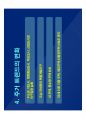 [2015서울머니쇼]재건축 · 재개발 전망 및 유망단지분석 50페이지