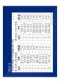 [2015서울머니쇼]재건축 · 재개발 전망 및 유망단지분석 60페이지