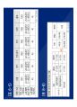 [2015서울머니쇼]재건축 · 재개발 전망 및 유망단지분석 78페이지