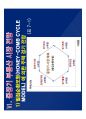 [2015서울머니쇼]재건축 · 재개발 전망 및 유망단지분석 84페이지