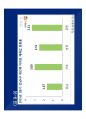 [2015서울머니쇼]재건축 · 재개발 전망 및 유망단지분석 97페이지