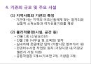 거창시니어클럽(사회복지현장실습, 실습기관분석, 노인복지시설) PPT, 파워포인트 15페이지