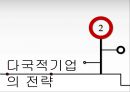 삼성페이, 구글 월렛, 애플페이의 글로벌 경영사례 6페이지