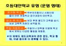 [대안교육] 대안학교alternative school, 대안교육, 외국의 대안학교, 대안교육과 대안학교, 한국의 대안학교, 대안학교의 장점, 대안학교의 단점, 대안학교 전망 ★★★★★ 3페이지