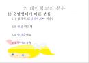 ★★★★★[대안교육alternative education]대안학교의 정의, 대안학교의 정의 특성, 국내외 대안학교 종류(간디학교, 세인학교, 풀무학교, 성지학교), 대안학교 문제점, 대안학교 전망★★★★★


  




 5페이지