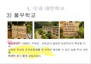★★★★★[대안교육alternative education]대안학교의 정의, 대안학교의 정의 특성, 국내외 대안학교 종류(간디학교, 세인학교, 풀무학교, 성지학교), 대안학교 문제점, 대안학교 전망★★★★★


  




 18페이지