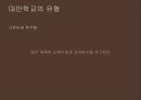 ★≪대안학교≫ - 대안학교의 종류, 특징, 대안학교 문제점, 대안학교 해결방안]대안학교의 개념, 대안학교의 유형, 자유유학교형, 생태학교형, 재적응학교형, 고유이념 추구형, 대안학교 문제점, 해결방안★.ppt 19페이지
