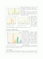 ★[대안학교 & 홈스쿨링] 대안학교 개념, 대안학교 장점, 대안학교 유형, 대안학교 소개, 간디학교, 홈스쿨링 개념, 홈스쿨링 효과, 홈스쿨링 한계, 홈스쿨링 전망★ 10페이지