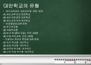 ★ 대안학교 -  “교육의 미래를 말하다” (대안학교 방문, 대안학교의 개념과 현황, 대안학교 문제점, 대안학교 방문기, 대안학교 개선방향)★.pptx 10페이지