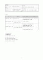 간독성 간이식환자 케이스 CASE (사례연구 보고서) - 주진단명 : Toxic liver disease, unspecified  | 수술명 : Liver us (LTC), Tracheostomy   8페이지