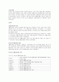 공공부조公共扶助법 4페이지