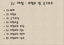 국민 건강national health 보험법 18페이지