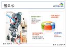 노인장기요양보험.pptx 5페이지