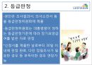 노인장기요양보험.pptx 11페이지