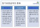 노인장기요양보험.pptx 15페이지