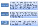 노인장기요양보험.pptx 17페이지