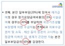 노인장기요양보험.pptx 21페이지
