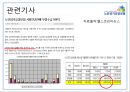 노인장기요양보험.pptx 24페이지