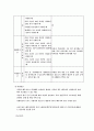 국민연금법 (국민연금법 의의와 특성, 배경과 내용) 12페이지