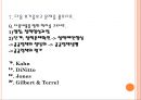 사회복지社會福祉서비스와 공급구조체계 39페이지