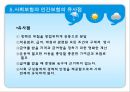 사회보험과 국민연금.ppt 7페이지